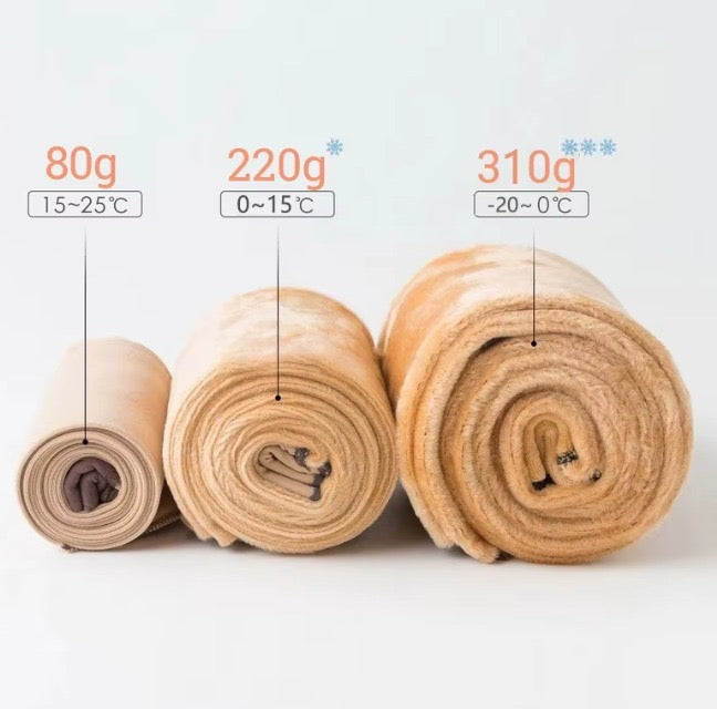 Warme Thermostrümpfe für den Winter